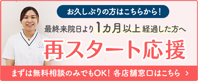 再診スタート応援