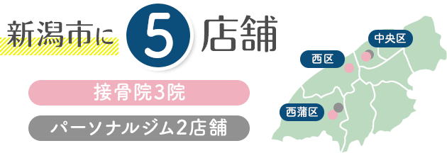 新潟市に複数店舗、パーソナルジムを展開