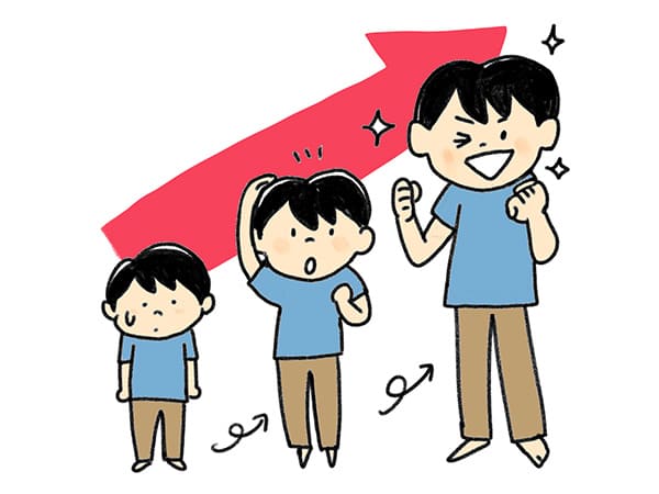 身長が伸びるイメージ画像